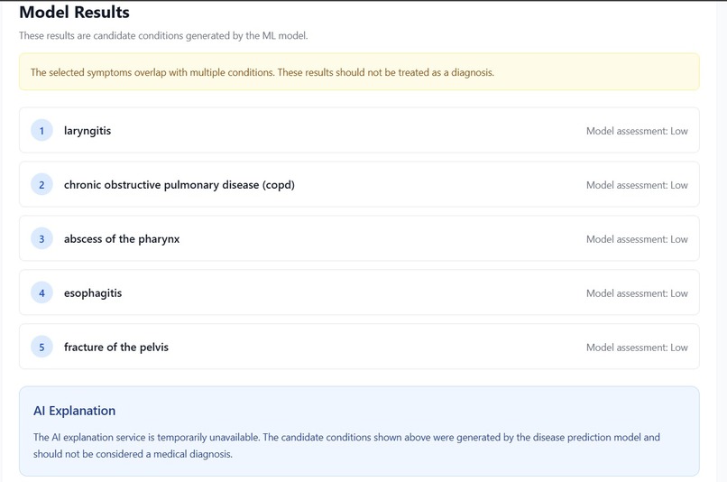 HealthGPT AI – screenshot 6