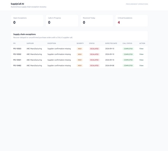SupplyCall AI – screenshot 1
