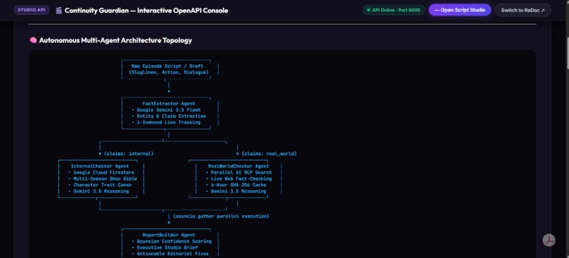 Continuity Guardian – screenshot 1