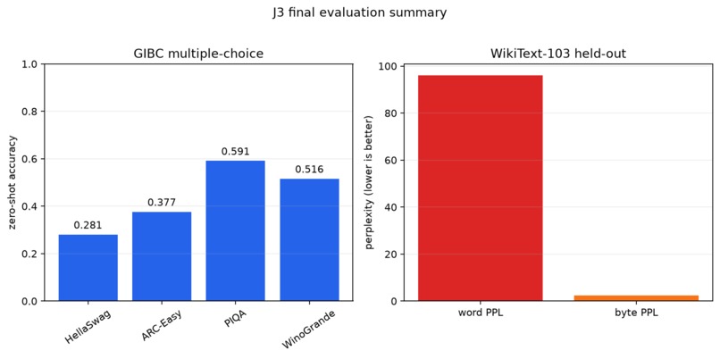 J3 – screenshot 2