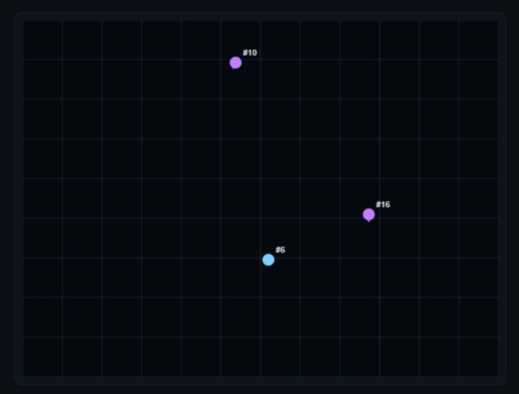 Spatial Digital Twin – screenshot 1