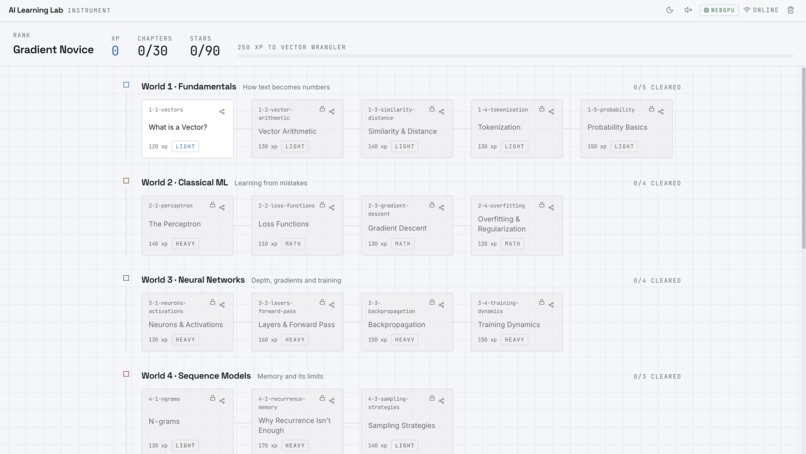 AI Learning Lab – screenshot 2