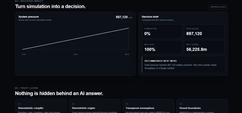 MIRROR – screenshot 4