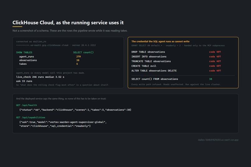 Dailies – screenshot 1