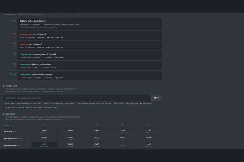 Dailies – screenshot 3