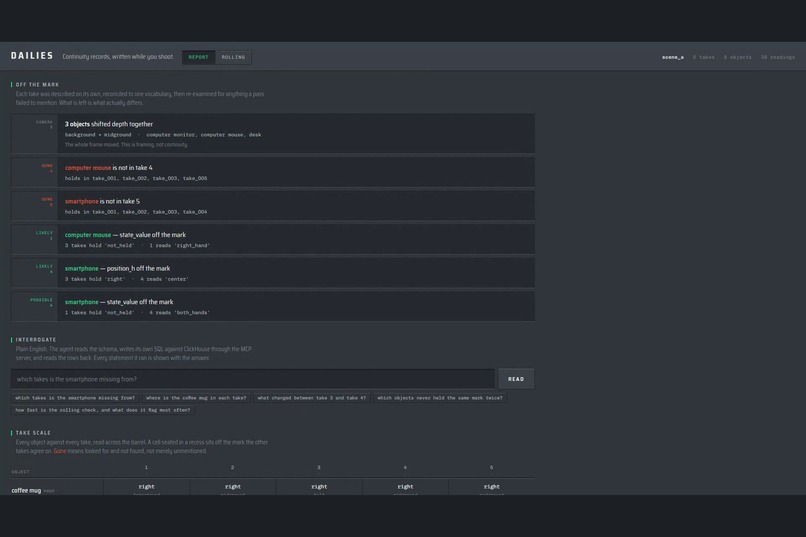 Dailies – screenshot 5