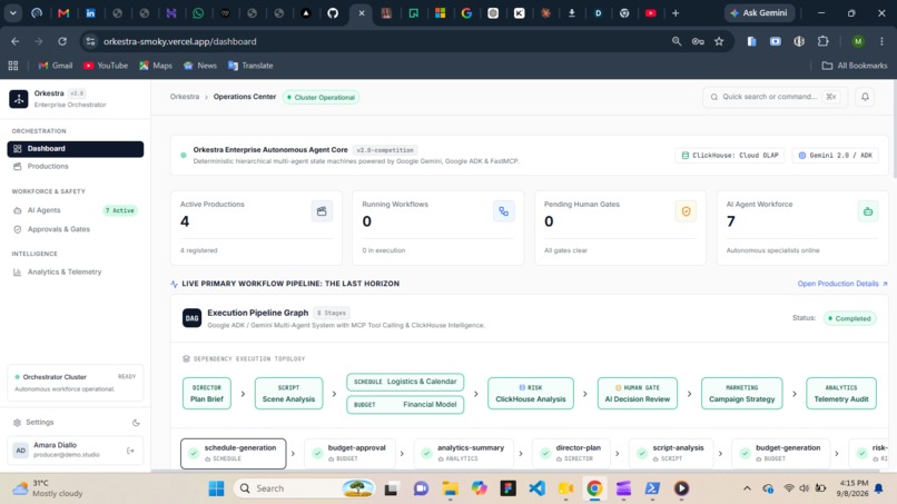 orketsra – screenshot 2