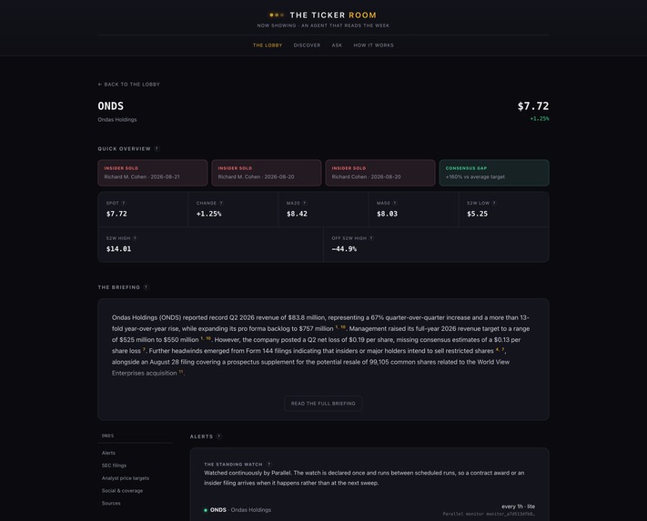 The Ticker Room – screenshot 3
