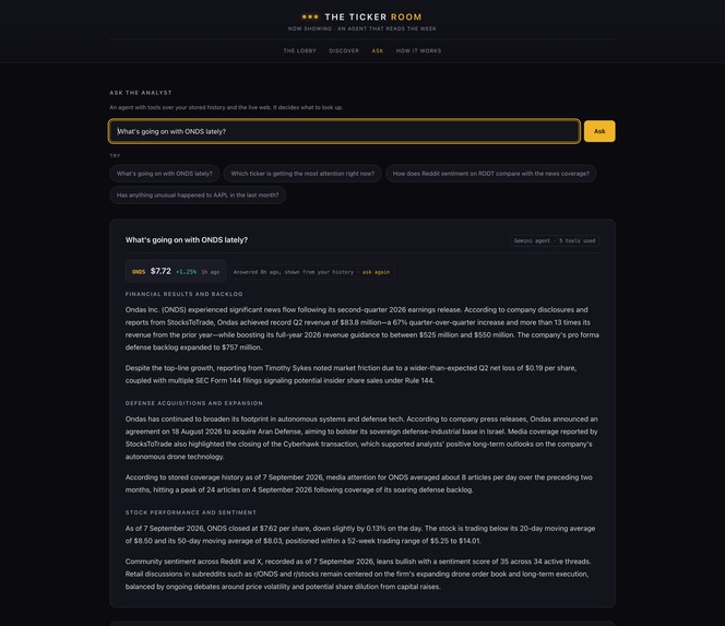 The Ticker Room – screenshot 5