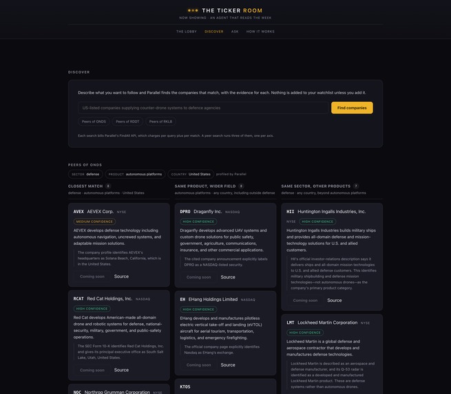 The Ticker Room – screenshot 4