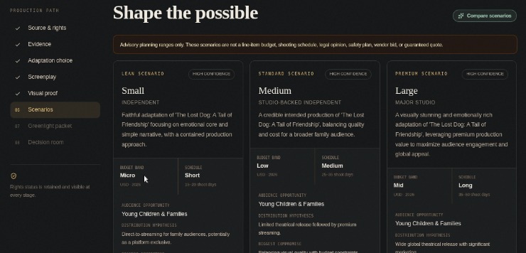 SizzlePress – screenshot 12