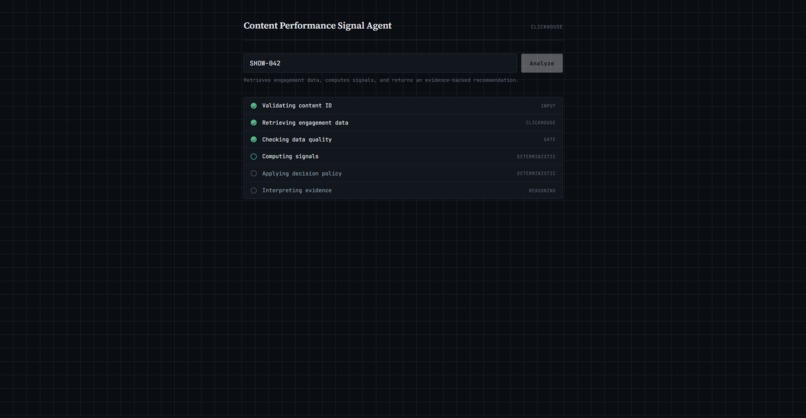 Content Performance Signal Agent – screenshot 2