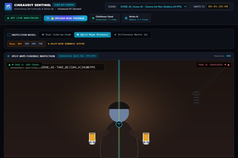 CineAudit Sentinel – screenshot 3