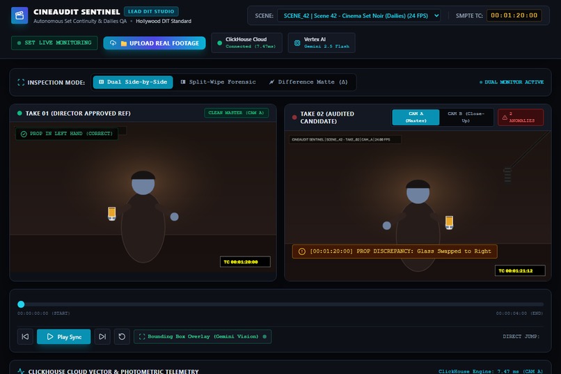 CineAudit Sentinel – screenshot 4
