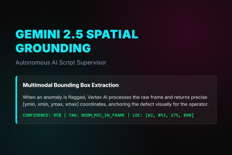 CineAudit Sentinel – screenshot 10