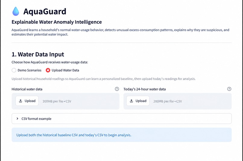 AquaGuard – screenshot 4
