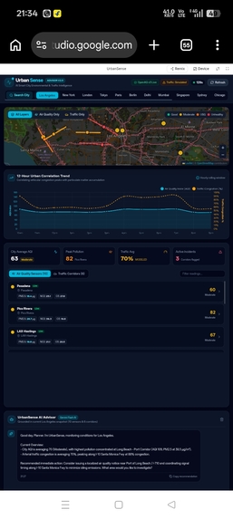 UrbanSense – screenshot 2