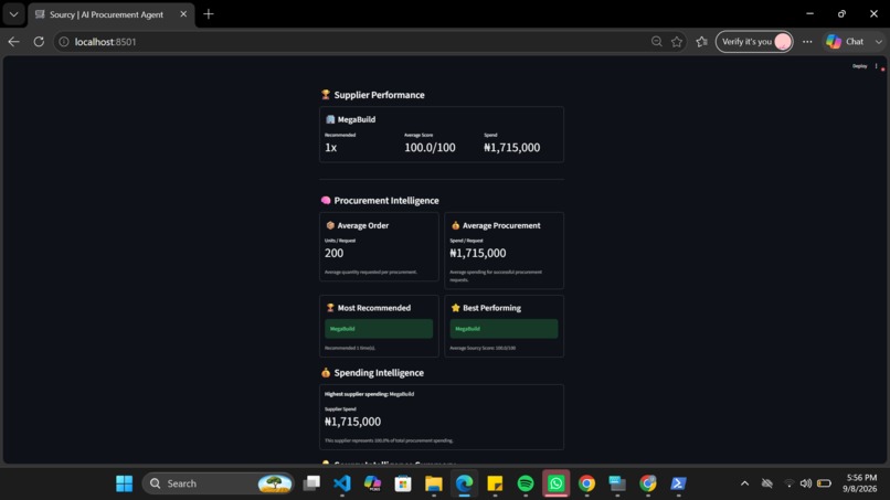 Sourcy – screenshot 7