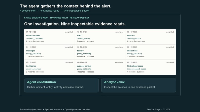SecOps Triage – screenshot 2