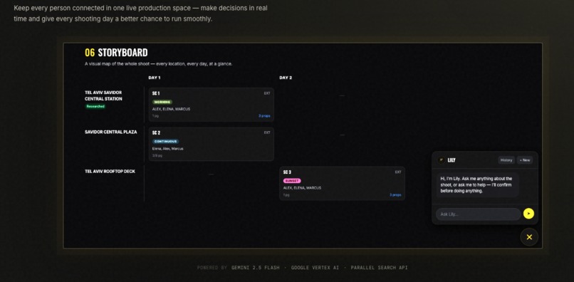 lilycue – screenshot 5