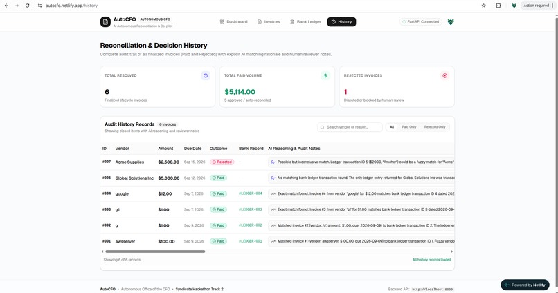 CfoAuto – screenshot 3