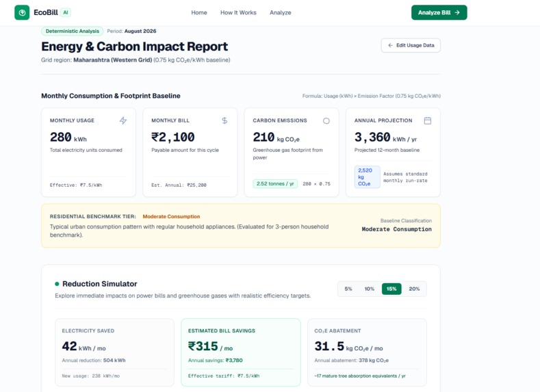 EcoBill AI – screenshot 4