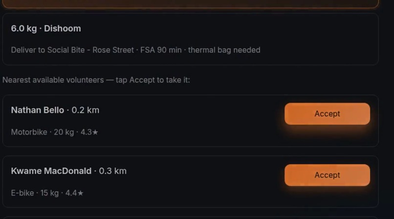 Zero Waste Food Logistics Agent – screenshot 2