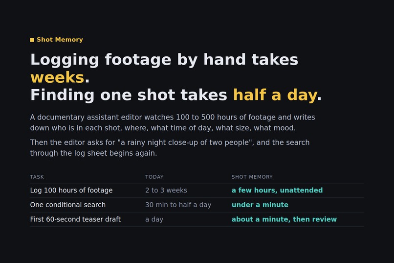 Shot Memory – screenshot 1