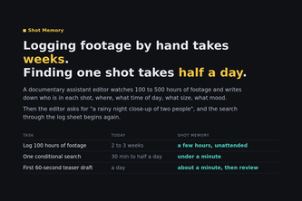 Shot Memory