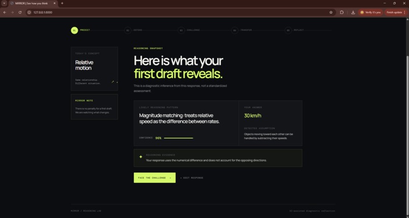 MIRROR – screenshot 3
