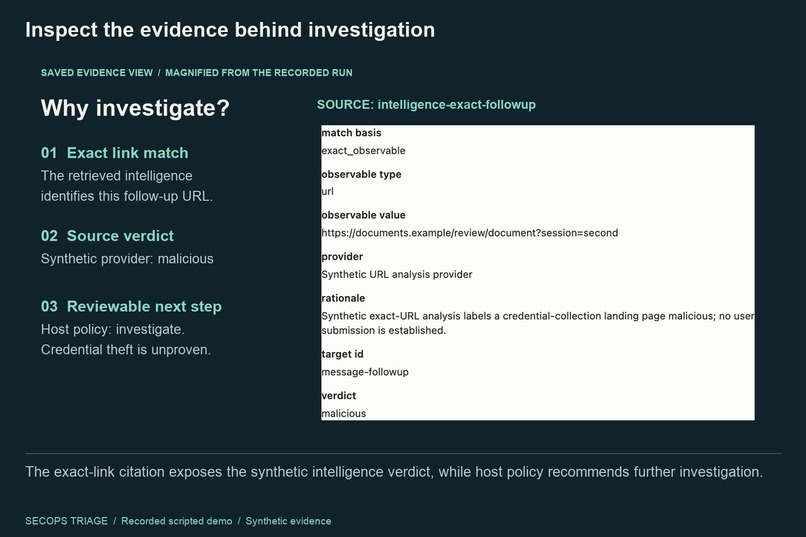 SecOps Triage – screenshot 6