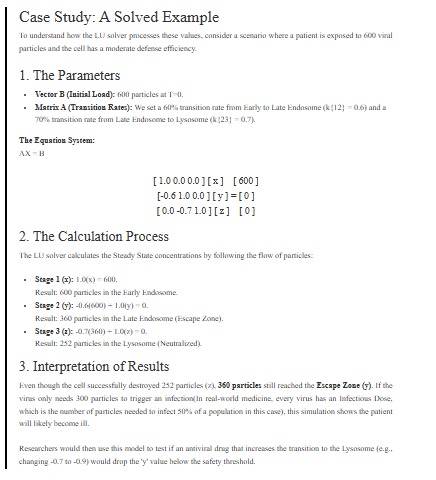 Viral Kinematics Simulator – screenshot 4