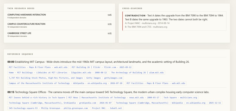 The Boxes – screenshot 3