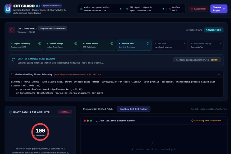 CutGuard AI – screenshot 5