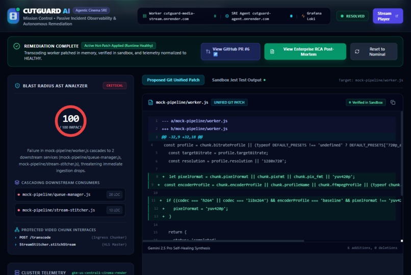 CutGuard AI – screenshot 6