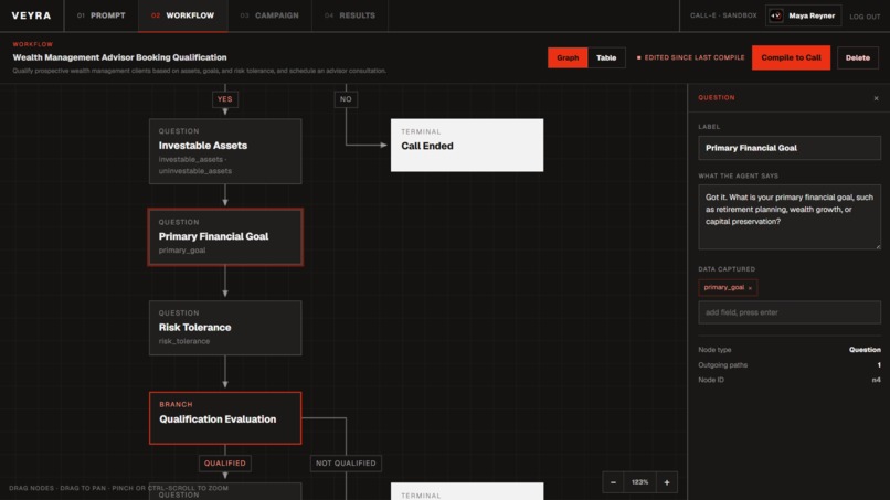 Veyra – screenshot 2
