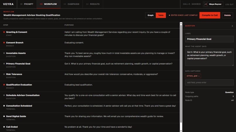 Veyra – screenshot 3