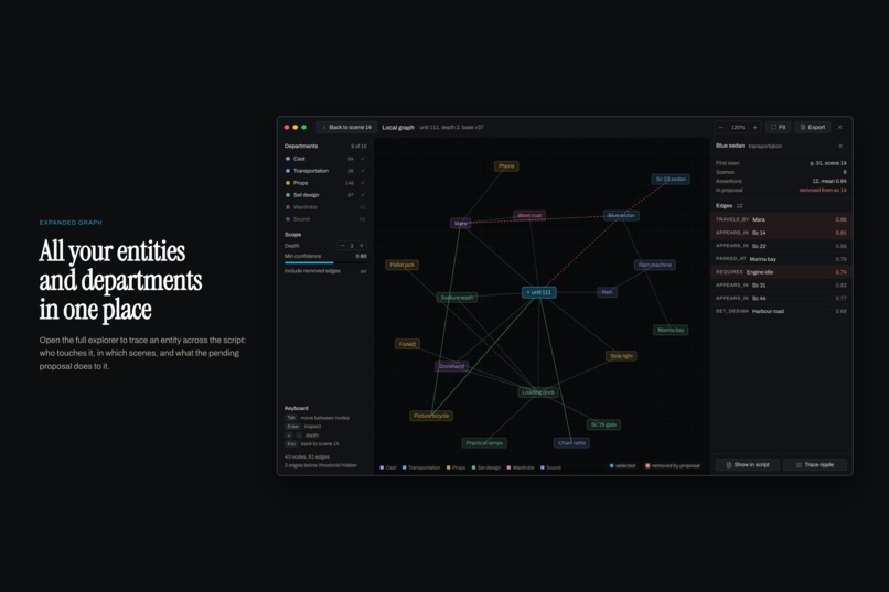 Ripple – screenshot 5