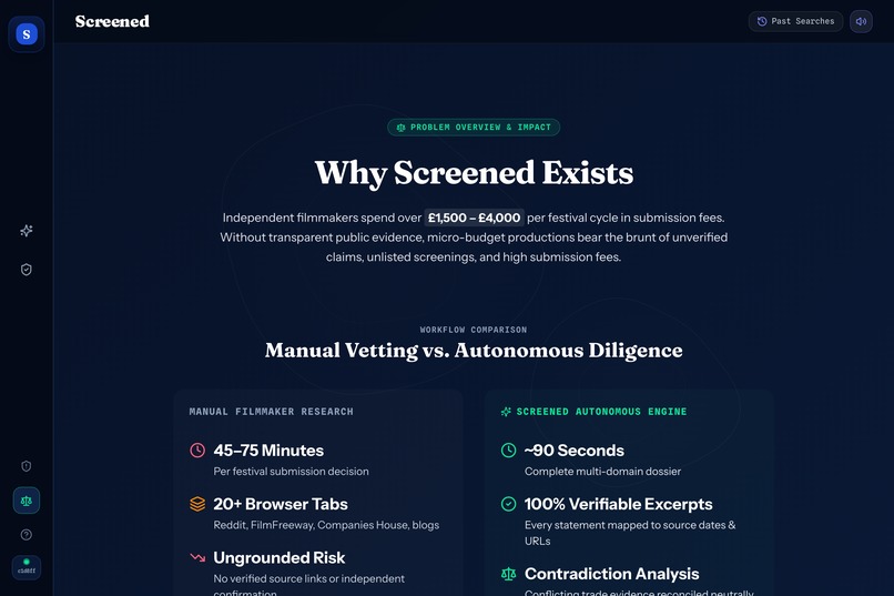 Screened – screenshot 6