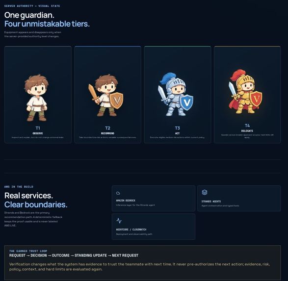VOUCH – screenshot 7