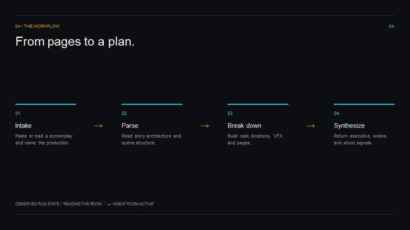 Cinemo-Blazer OS – screenshot 5