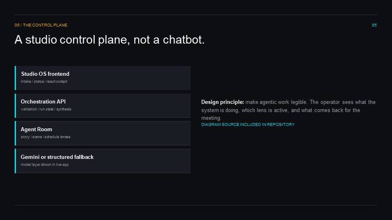 Cinemo-Blazer OS – screenshot 6