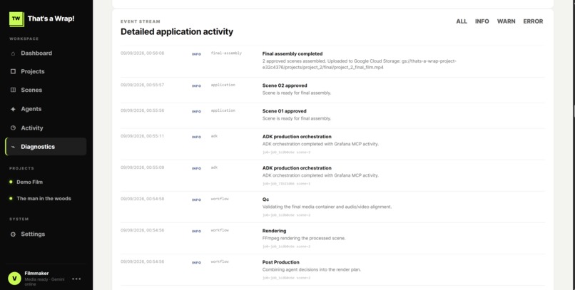 That's a Wrap! – screenshot 6