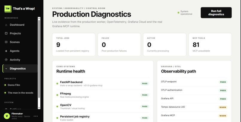 That's a Wrap! – screenshot 7