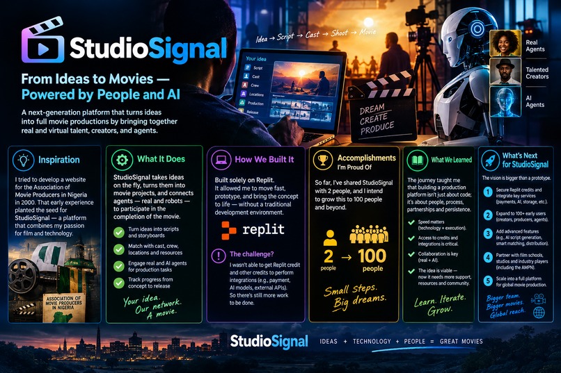 StudioSignal – screenshot 1