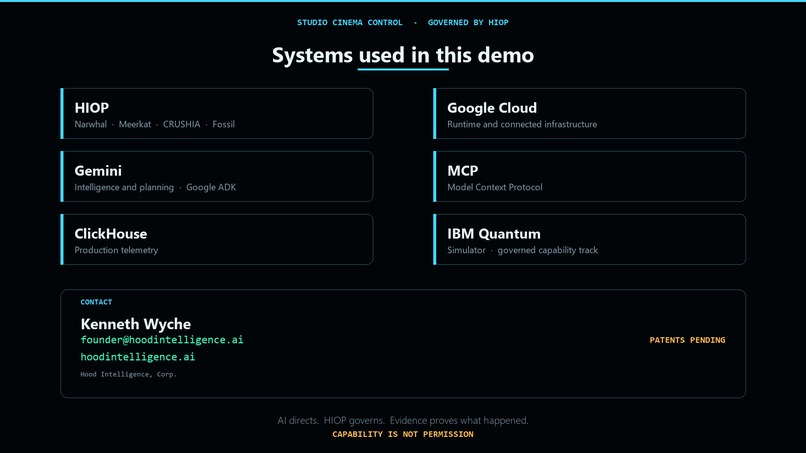 Studio Cinema Control by HIOP – screenshot 2