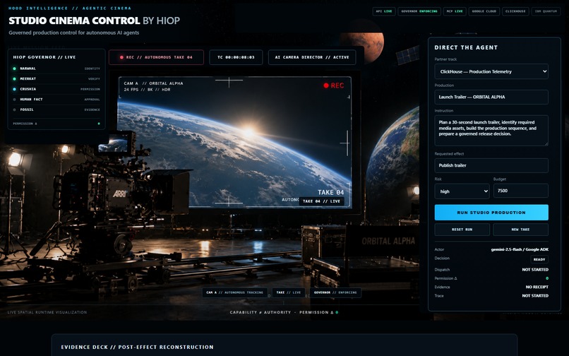Studio Cinema Control by HIOP – screenshot 5