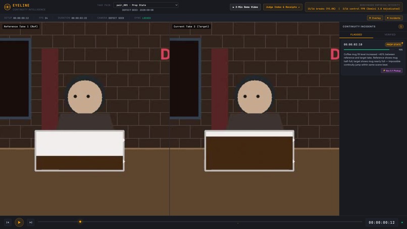 Eyeline — Autonomous On-Set Continuity Copilot – screenshot 2