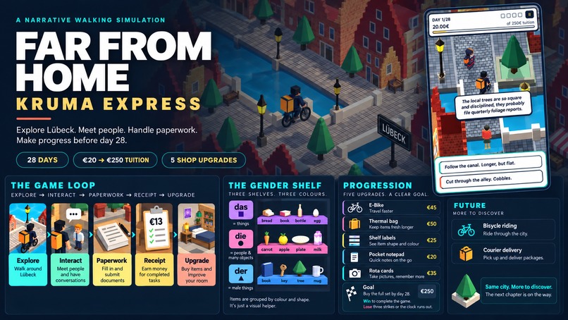 Far From Home: Kruma Express – screenshot 1