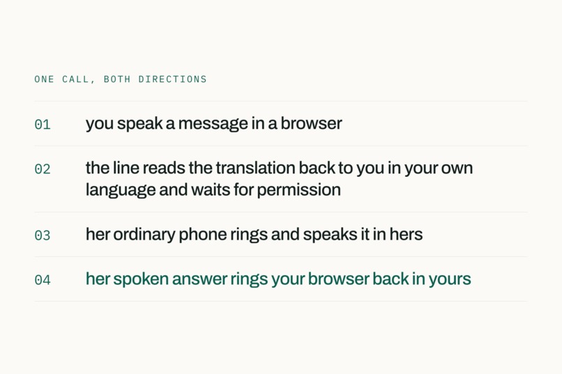 Ringback – screenshot 5
